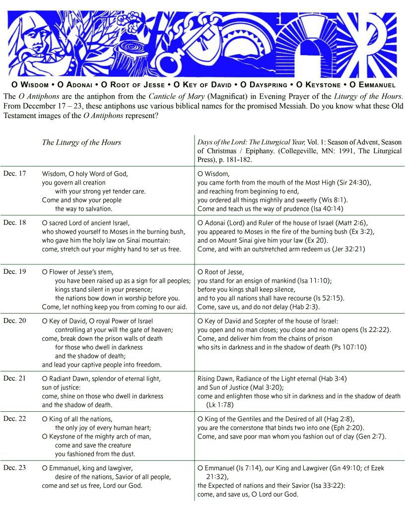 O Antiphons of Advent